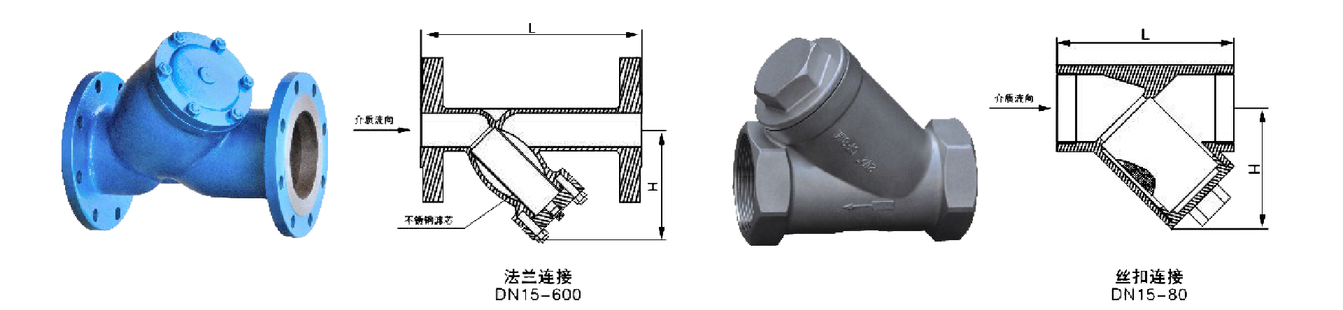 Kenkan pii fa Filter DN50 ho.