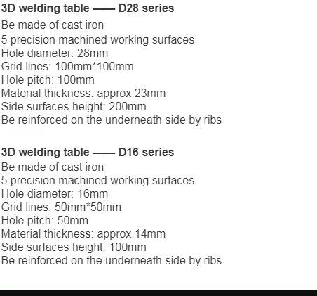 Kenkan Welding Fab Table no ho nsɛm pii .