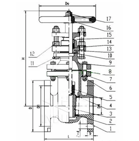 Kenkan gate valve seal ho nsɛm pii .